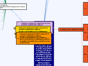 HEADSPACE
Parent &amp; Patient, Student-Ce...- Mind Map