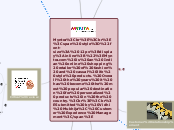 Myntra