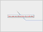 Dont count your chicken before they're hat...- Mind Map