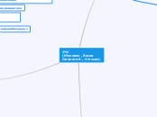 midmap