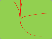 Sample Mind Map - Mapa Mental