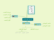 الحياه الوجدانية