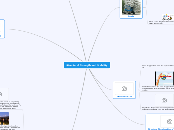Structural Strength and Stability - Mind Map