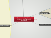 Curriculum Mapping Project - Claremont Col...- Mind Map