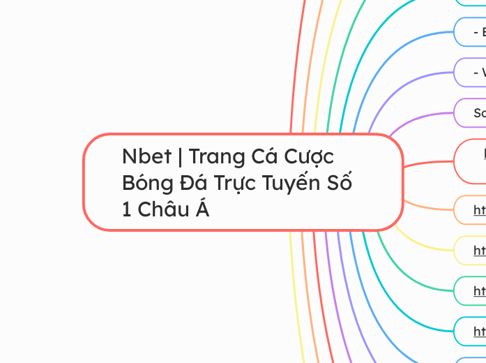 Nbet | Trang Cá Cược Bóng Đá Trực Tuyến Số ...- Mindmap