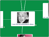 competenze attese - Mappa Mentale
