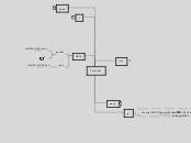 terminal.app - Mind Map