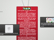Experiential Education: Southeastern Louis...- Mind Map