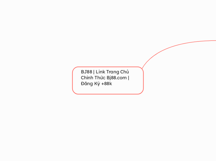 BJ88 | Link Trang Chủ Chính Thức Bj88.com |...- Mindmap