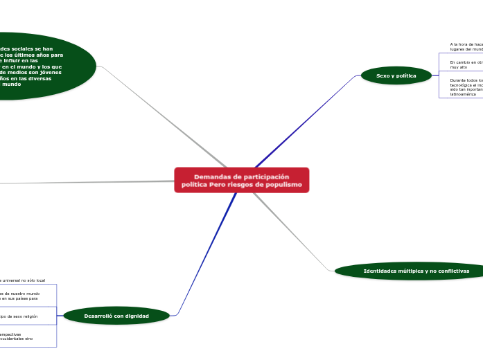 capítulo capítulo 3