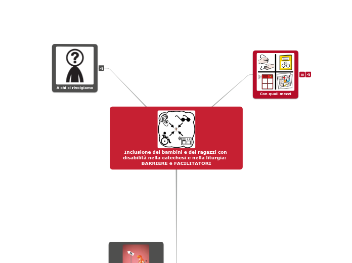 Inclusione dei bambini e dei ragazzi con disabilit&agrave; nella catechesi e nella liturgia: BARRIERE e FACILITATORI [Auxilium 2021] 