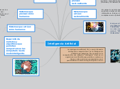 Inteligencia Artificial - Mapa Mental