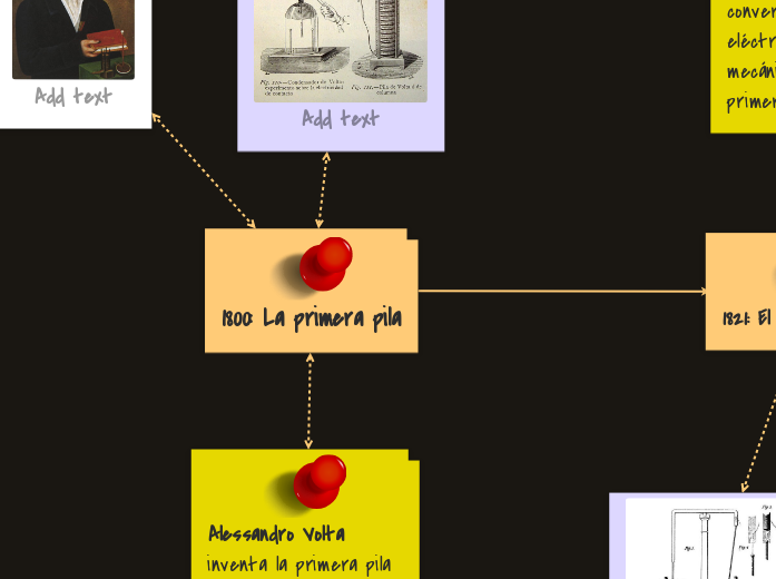 Evolución de la electrónica y los circuitos eléctricos