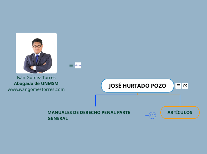 JOSÉ HURTADO POZO
