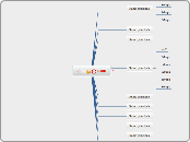 test01 - Mind Map