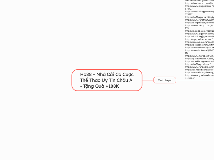 Ho88 – Nhà Cái Cá Cược Thể Thao Uy Tín Châu...- Mindmap
