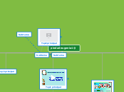 piedadeugenia1@ - Mindmap