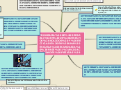 PROGRAMA DE SEPARACIÓN DE DESECHOS SOLI...- Mapa Mental