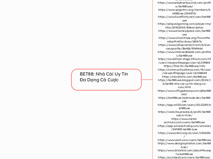 BET88: Nhà Cái Uy Tín Đa Dạng Cá Cược - Mind Map