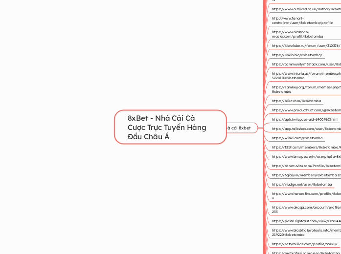 8xBet - Nhà Cái Cá Cược Trực Tuyến Hàng Đầu...- Mindmap