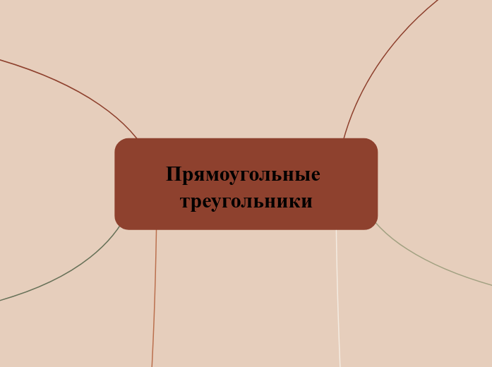 Прямоугольные треугольники - Мыслительная карта