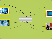 SISTEMAS EN CASAS INTELIGENTES - Mapa Mental