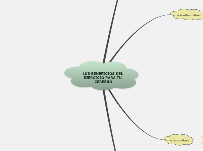 LOS BENEFICIOS DEL EJERCICIO PARA TU CEREBRO