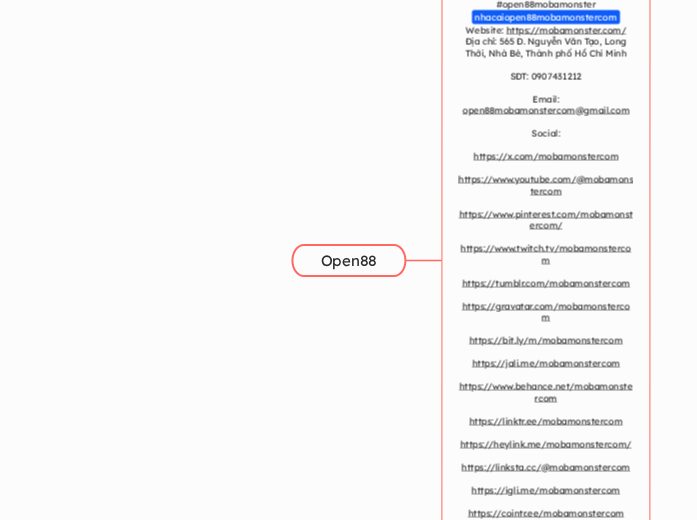 Open88 - Mindmap