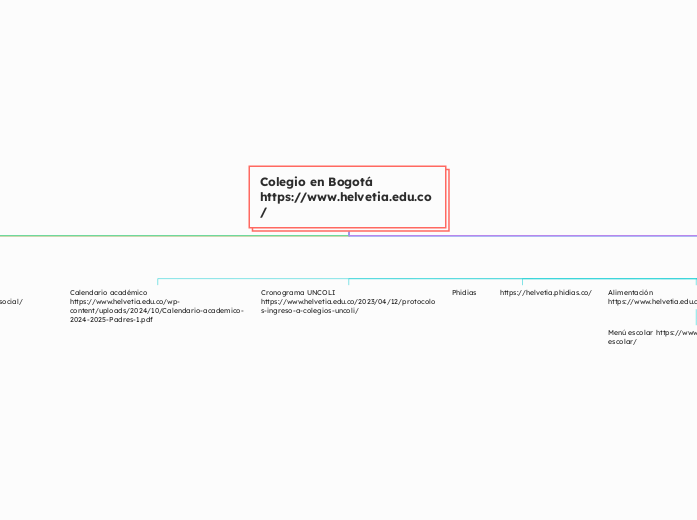 Colegio%20en%20Bogot%C3%A1%09%09%09%09https%3A%2F%2Fwww.helvetia.edu.co%2F