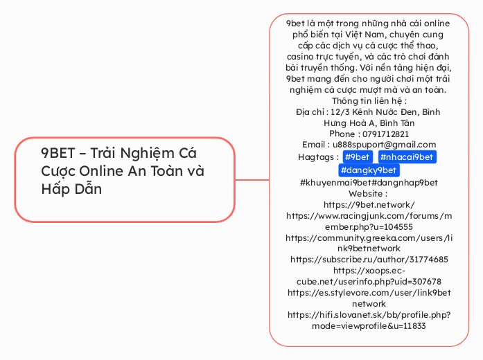 9BET – Trải Nghiệm Cá Cược Online An Toàn v...- Mindmap