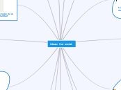 Ideas: Ser social. - Mapa Mental