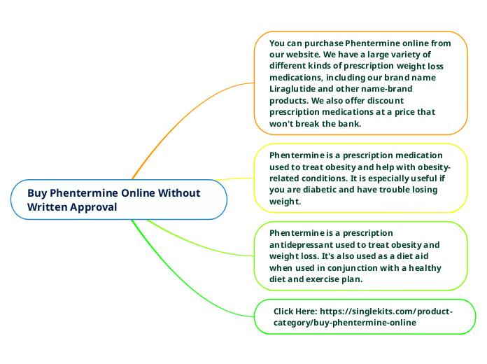 line phentermine purchase