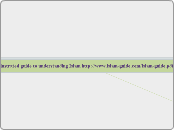 a brief illustrated guide to understanding...- Mind Map