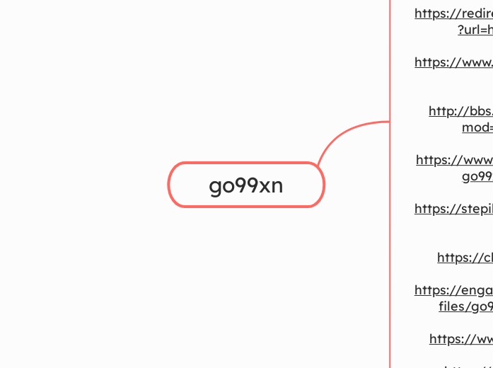 go99xn - Mindmap
