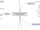 MOTION MEASUREMENT
      AND CONTINUITY - Mind Map