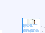 Making. The Educational                   ...- Mind Map