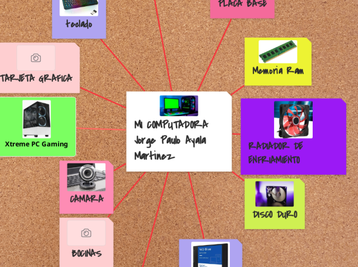 MI COMPUTADORA
Jorge Paulo Ayala Martin...- Mapa Mental