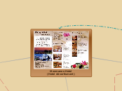 Monmanee Hotel
(Hotel Advertisment) - Mind Map