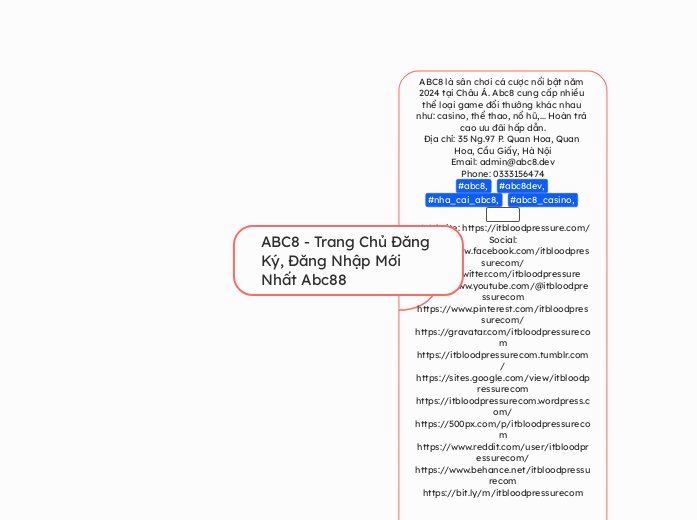 ABC8 - Trang Chủ Đăng Ký, Đăng Nhập Mới Nhấ...- Mindmap