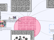 Средства аудио (звукового) отобр...- Мыслительная карта