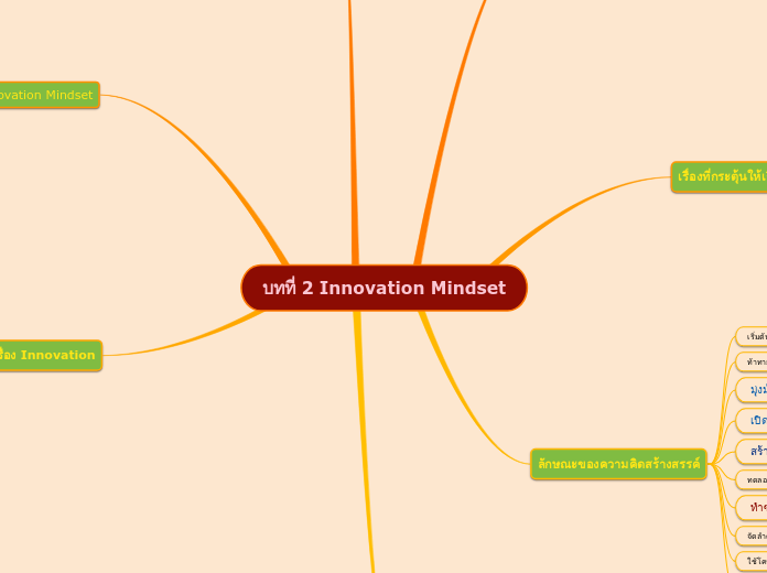 บทที่ 2 Innovation Mindset