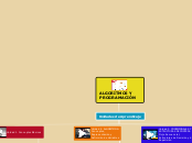 ALGORITMOS Y PROGRAMACIÓN - Mapa Mental