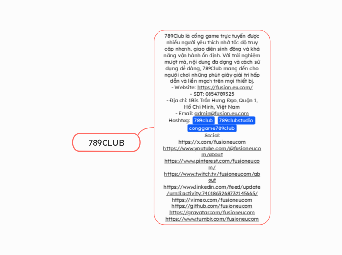 789CLUB - Mindmap