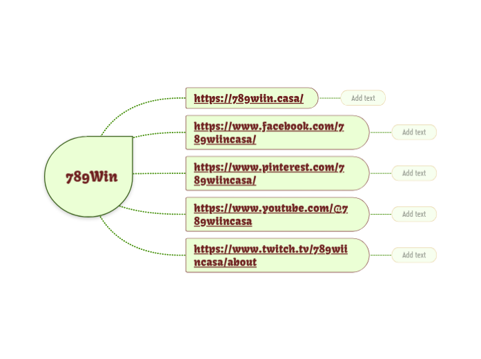 789Win - Mapa Mental