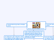 matter and measurement - Mind Map