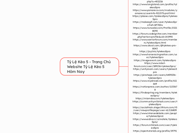 Tỷ Lệ Kèo 5 - Trang Chủ Website Tỷ Lệ Kèo 5...- Mindmap