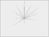 La Computadora (PC) - Mapa Mental