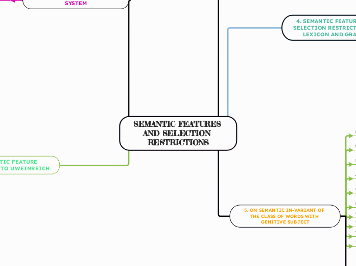 SEMANTIC FEATURES AND SELECTION RESTRICTIONS 