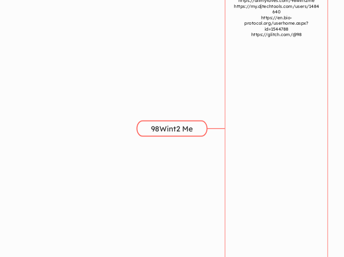 98Wint2 Me - Mindmap