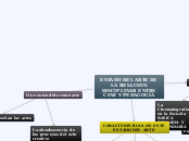 Relación entre Cine y Pedagogía
